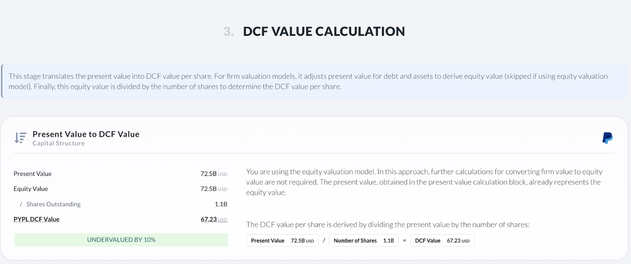 DCF value