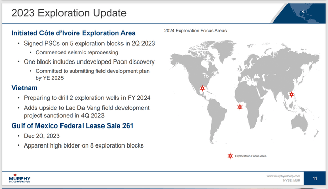 Murphy Oil Exploration Projects Heading Towards Possible Development And Production