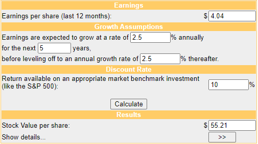 CSCO fair stock value dcf model