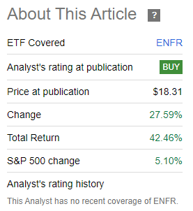 ENFR Previous Article