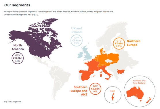Just Eat Takeaway Growing Industry But High Uncertainty OTCMKTS JTKWY Seeking Alpha