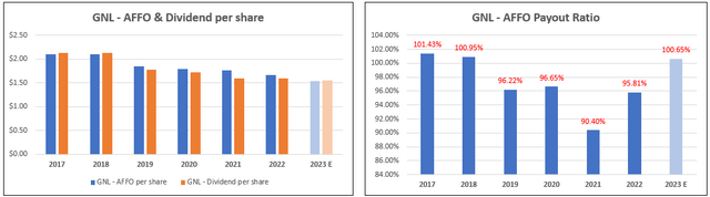 A close-up of a graph Description automatically generated