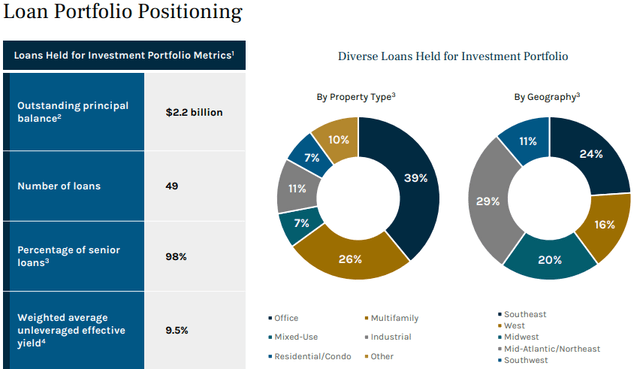 A screenshot of a graph Description automatically generated