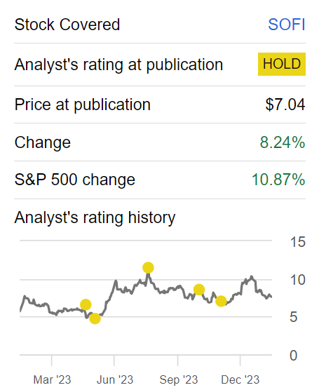 SoFi Q4 Earnings: I've Turned Bullish (Rating Upgrade) (NASDAQ