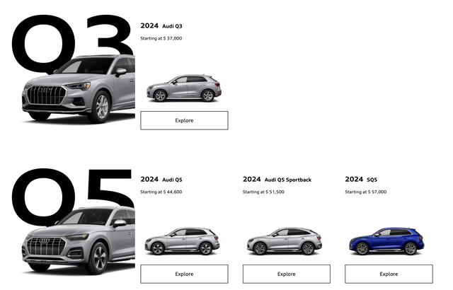 Audi SUV lineup