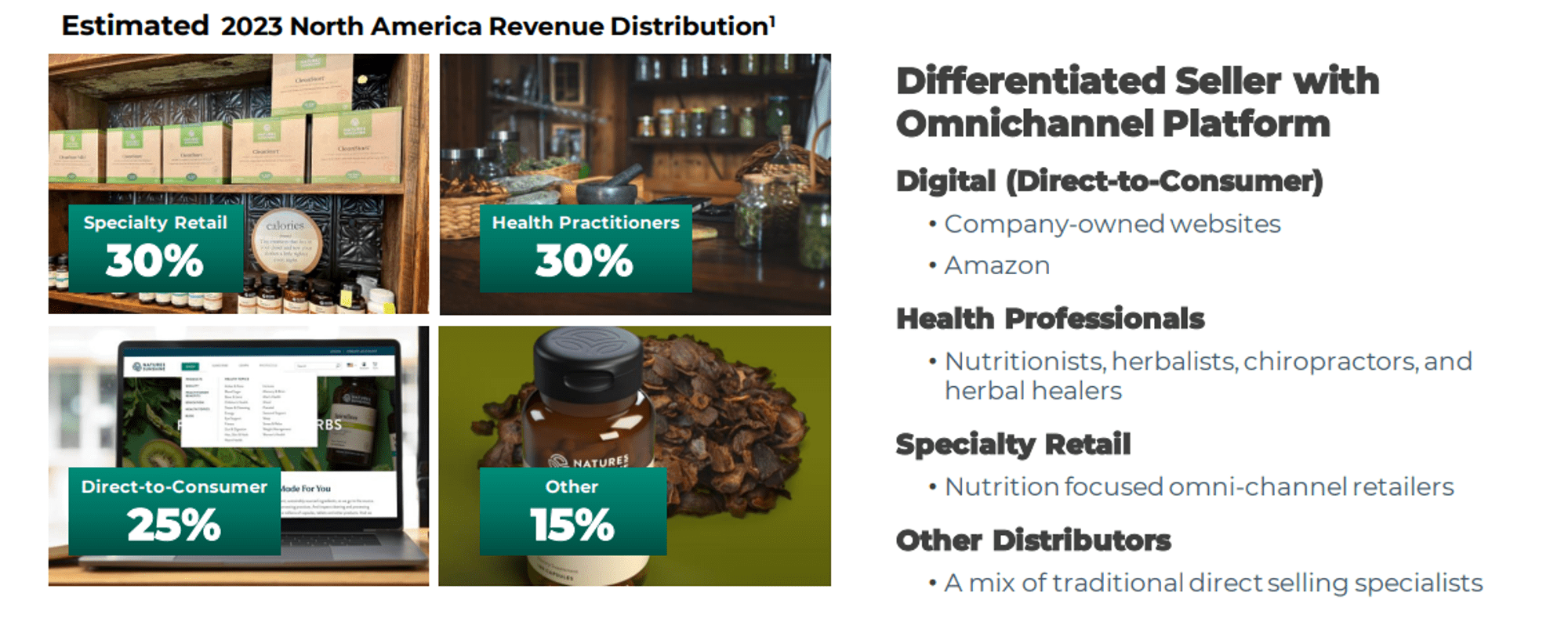 Nature's Sunshine Products: Unconvincing Trajectory Despite ...