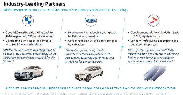 Automotive OEM Partners