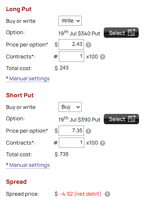 Put Spread Hedging