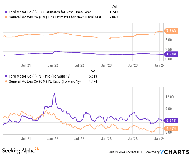 F&F Co Company Profile: Stock Performance & Earnings 2024