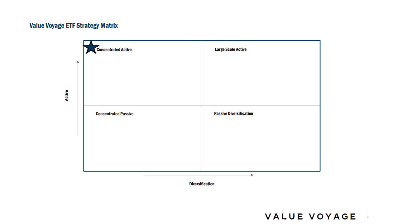 QQQY: Too Early To Call On This New And Untested Strategy | Seeking Alpha