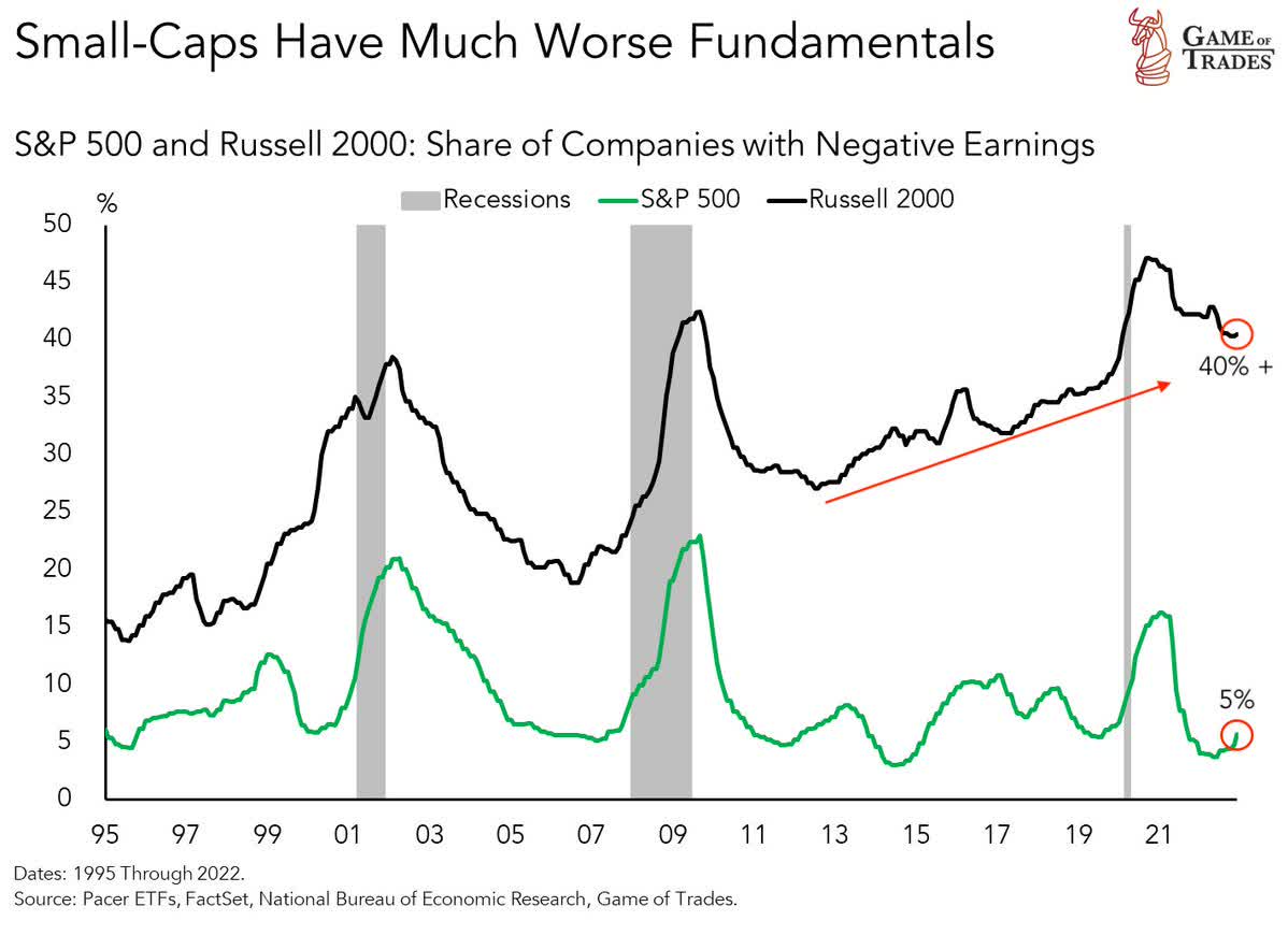 2024 Starts Rough For Markets