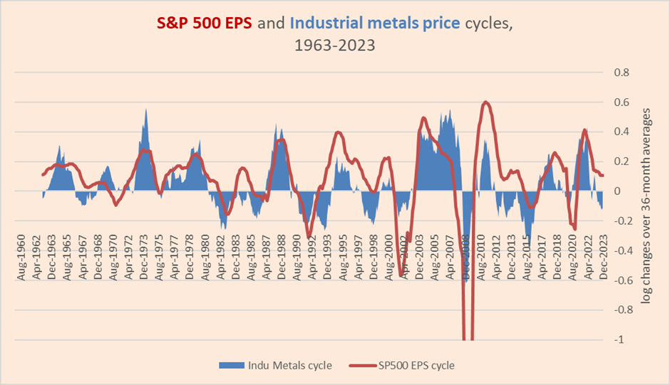 ビジネス・経済 PRICE THEORY AND APPLICATIONS Price theory: Price Theory Unraveled: John R: Hicks