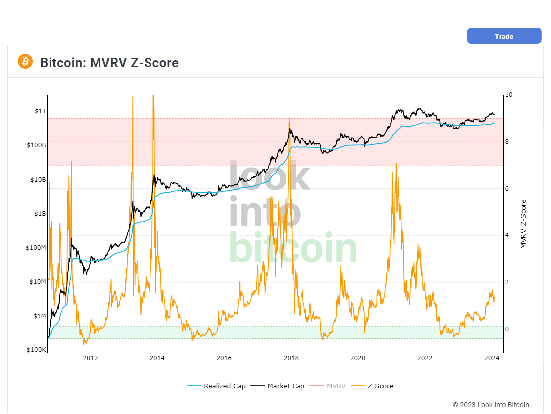 Valkyrie Bitcoin Fund: Weak Waiver And A Fund Buyout (NASDAQ:BRRR) |  Seeking Alpha