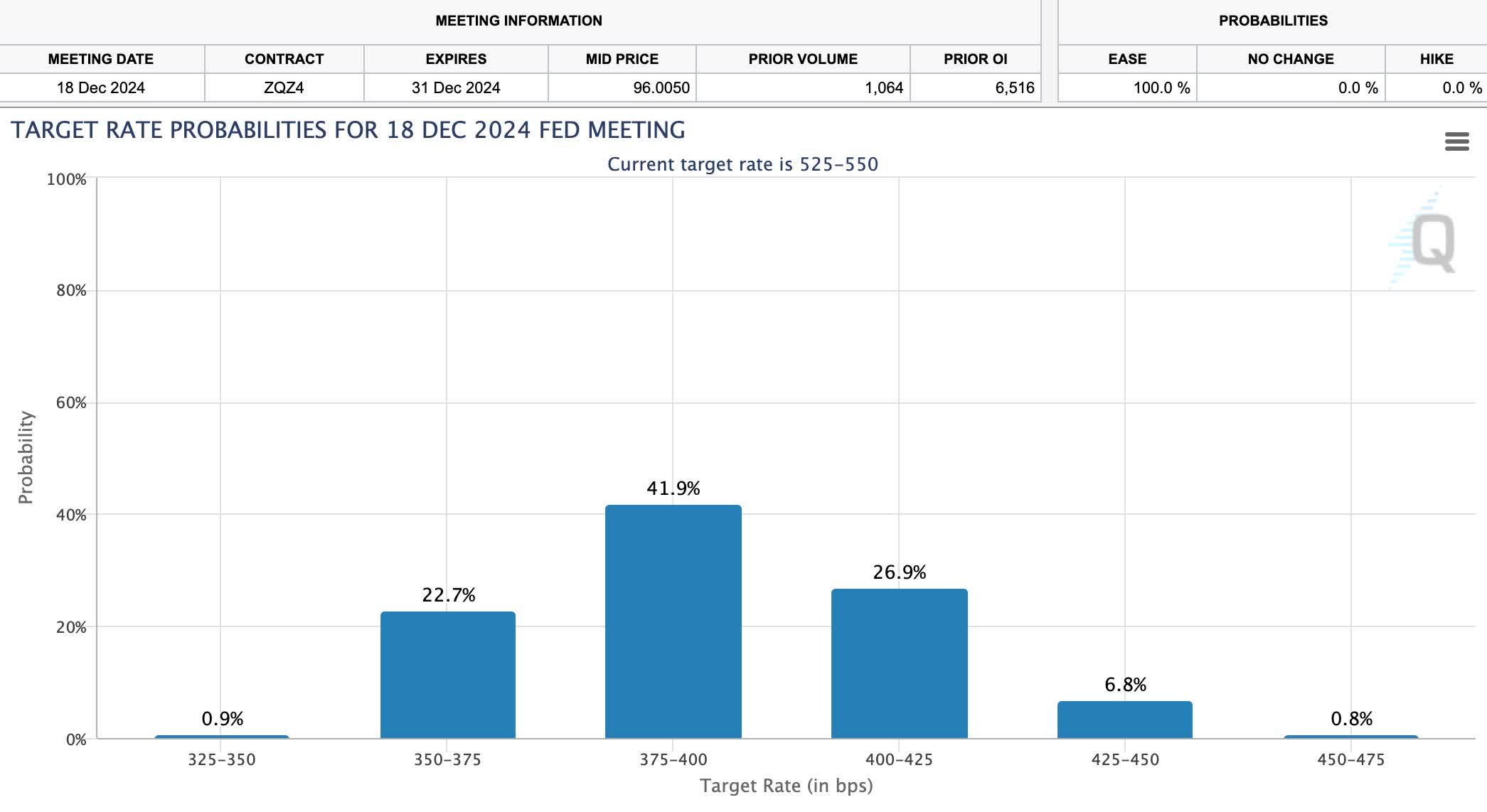Capital Southwest Q3 A MustHave For Investors But Wait For A