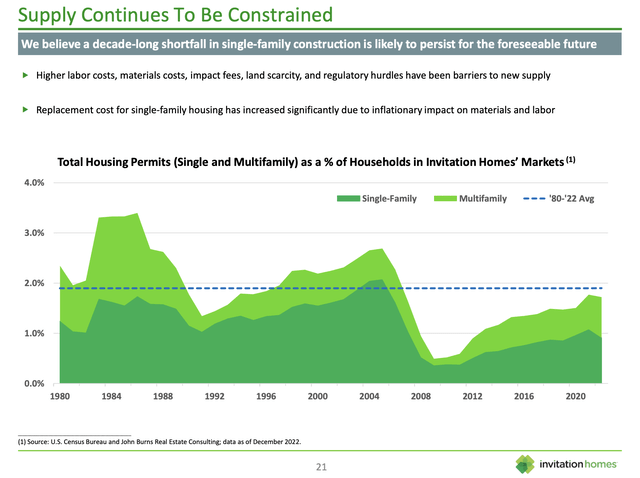 A green graph with blue lines Description automatically generated