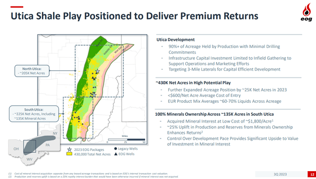 EOG Resources: Continued Growth And The Utica Shale (NYSE:EOG ...