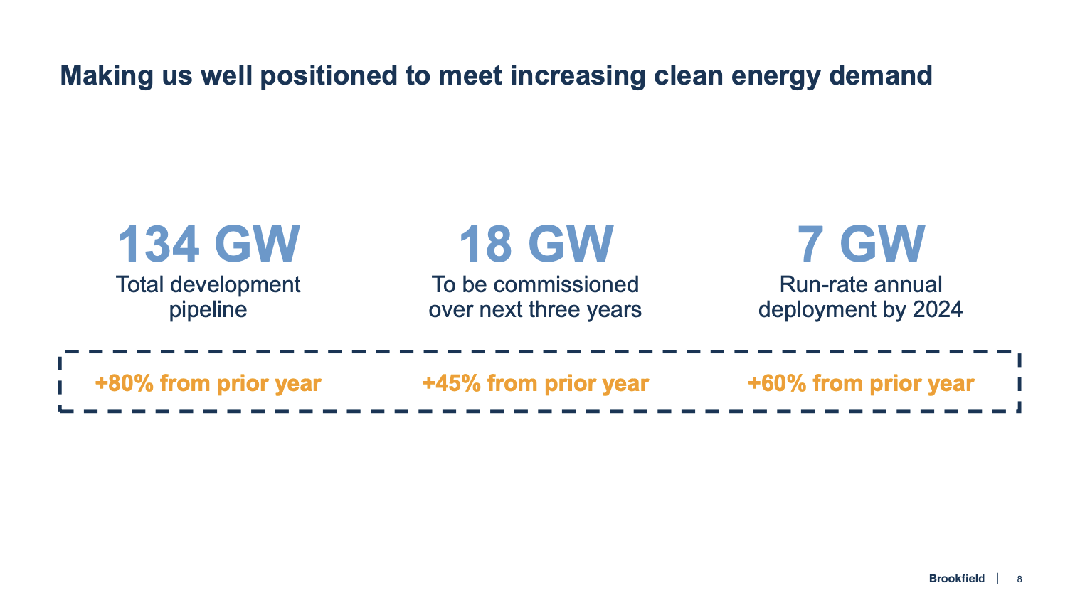 ビジネス・経済 RENEWABLE ENERGY FINANCE ビジネス・経済 RENEWABLE ENERGY FINANCE Renewable Energy