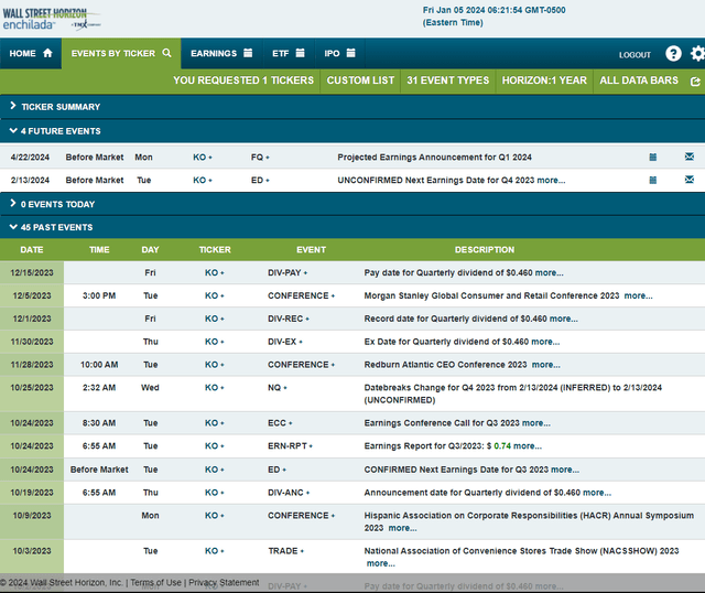 Corporate Event Risk Calendar