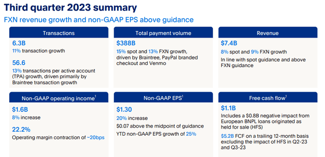 Q3 Results