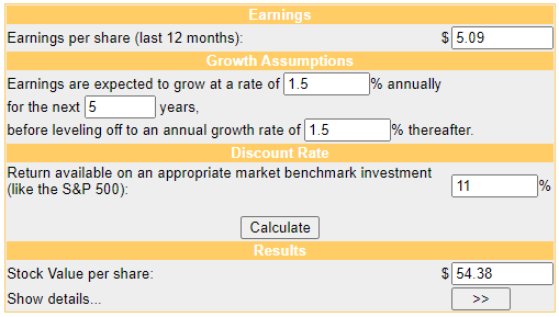 Altria fair stock value DCF calculator