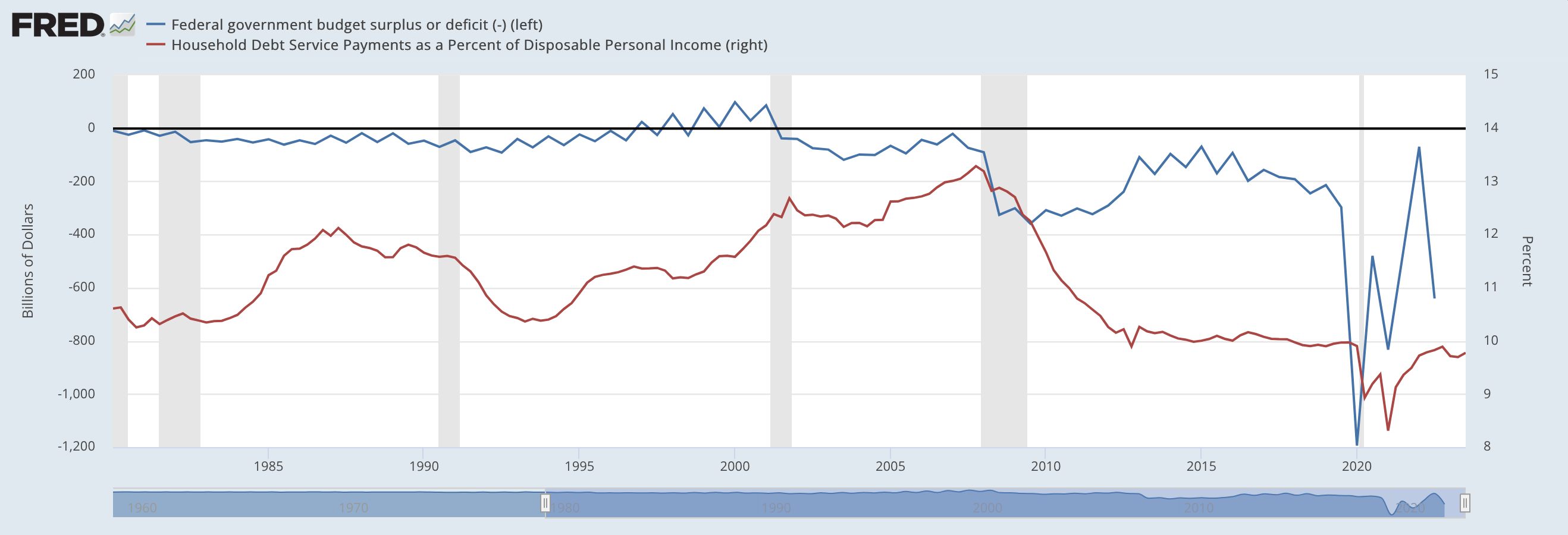 AFMC - If You Liked The 1990s' Dotcom Bull Market Then You...