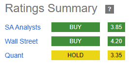 A close-up of a chart Description automatically generated