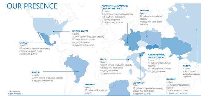 Worldwide Presence