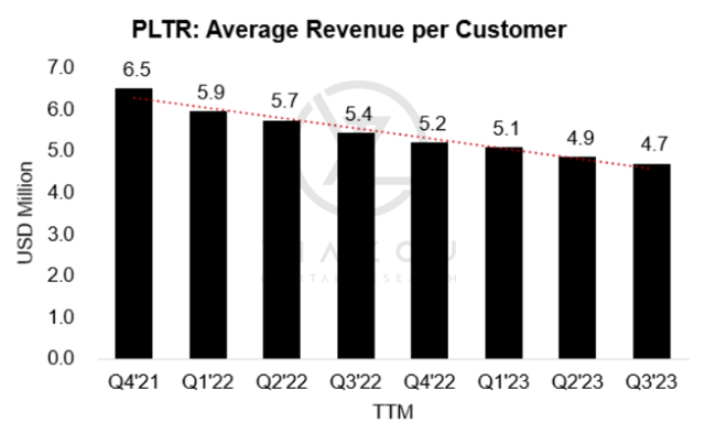 Palantir Technologies, PLTR stock, artificial intelligence, data analytics, AI platform, government contracts, commercial sector growth, Palantir stock analysis, big data solutions, Palantir earnings, investment in Palantir, tech stock investing, Palantir market trends, cybersecurity solutions, Palantir partnerships, enterprise software, business intelligence, Palantir innovation, emerging technology stocks, defense technology