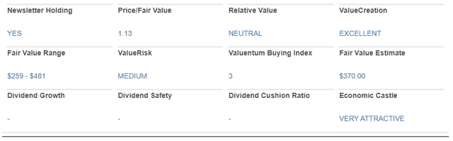 Vertex Pharmaceuticals: One Of Our Favorite Biotech Ideas (NASDAQ:VRTX ...