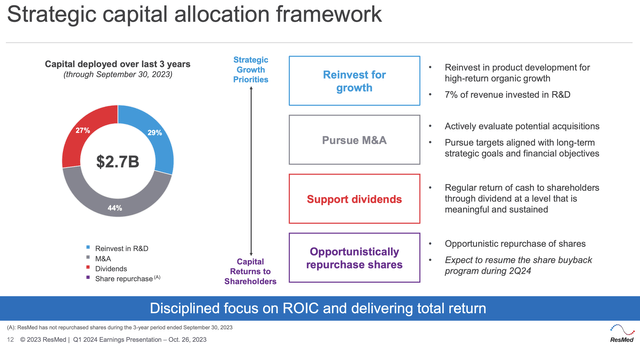 RMD allocation chart and info