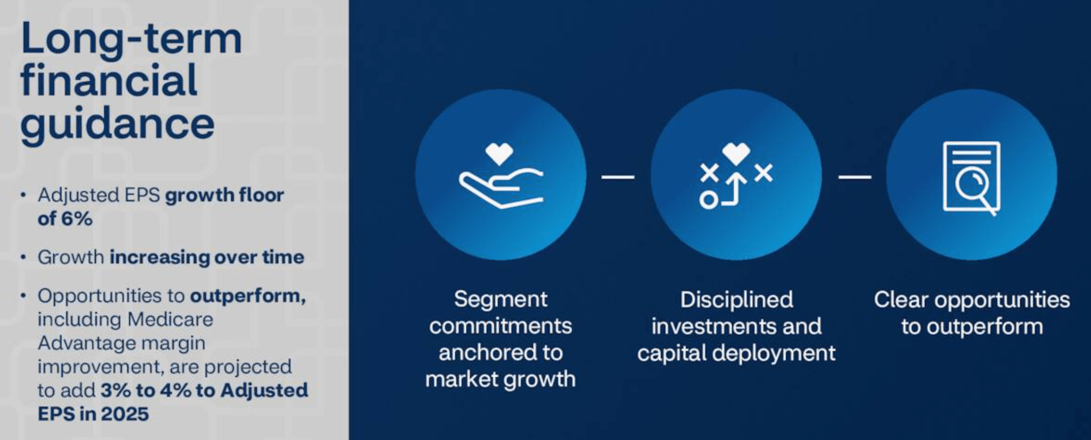 CVS Don't About This Deep Value Gem Seeking Alpha