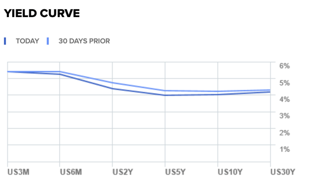 AT T 2024 To Provide A Strong Tailwind NYSE T Seeking Alpha   52532450 17048486073282783 