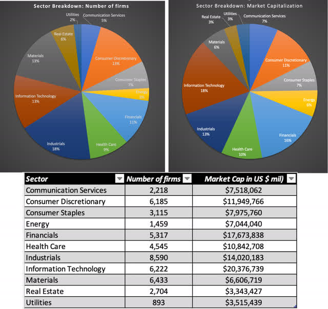 Data Update 1 For 2024 The Data Speaks But What Does It Say   7176741 17047803479890132 