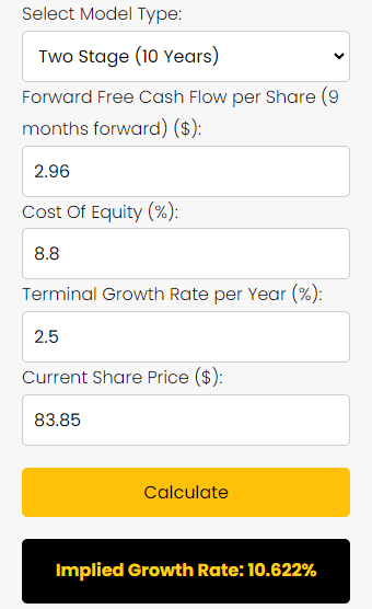 NKE Stock Reverse DCF Valuation