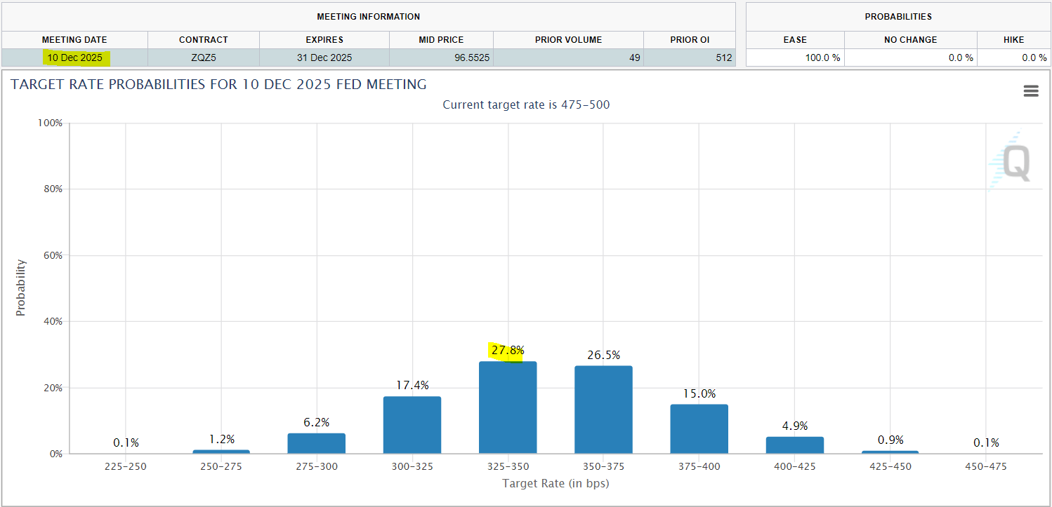 2 REITs To Buy Before The Next Rate Cut Seeking Alpha