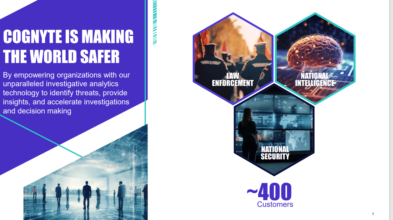 Cognyte Software: Challenges Remain (NASDAQ:CGNT) | Seeking Alpha