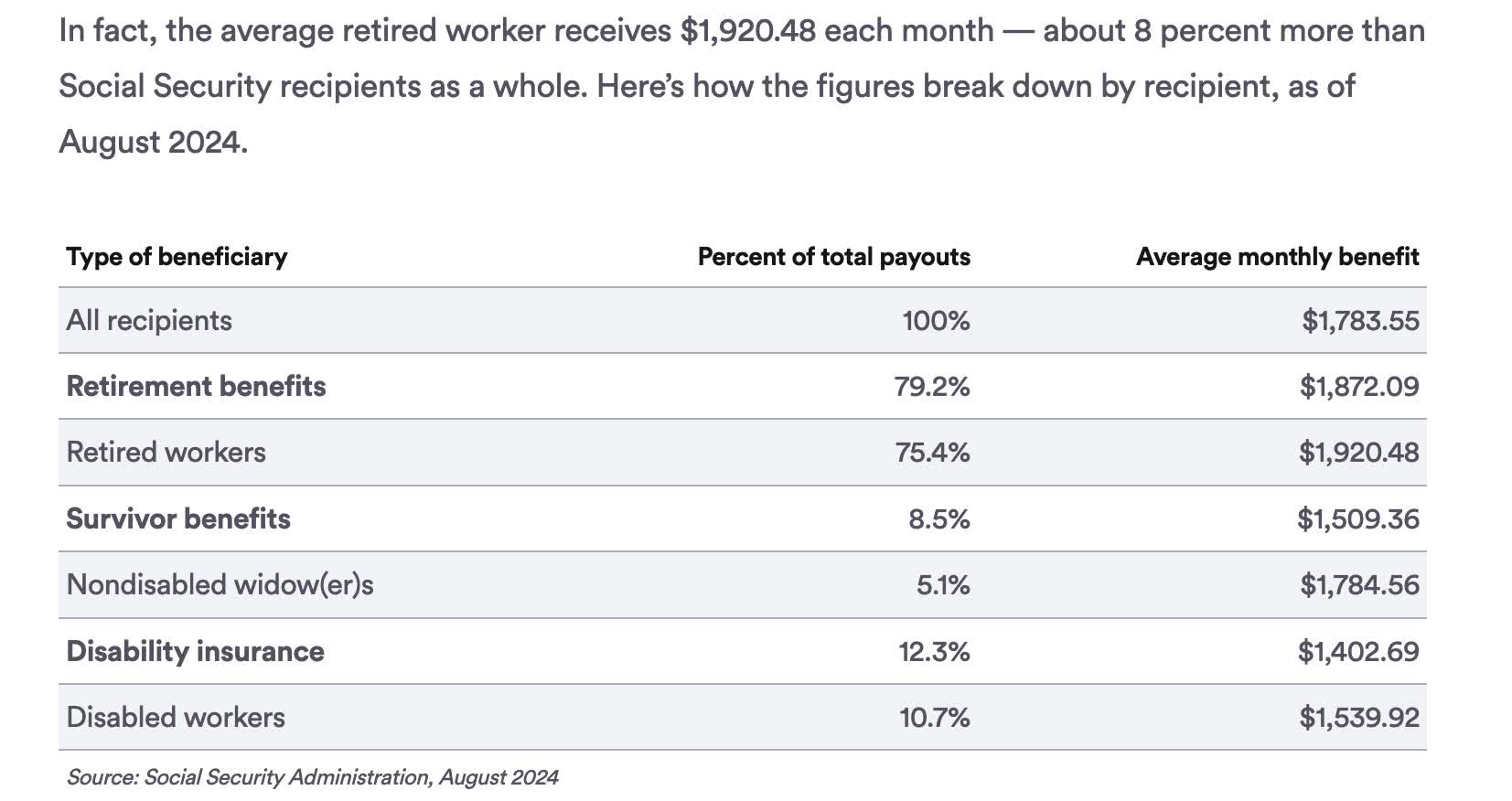 3 Cheap Stocks To Help Pay Your Monthly Bills Averaging 5.5 Yield