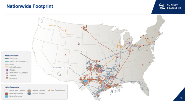 ET Asset Map