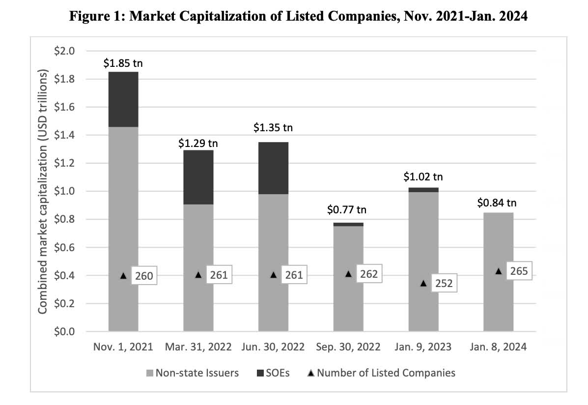 FXI Vs. KWEB: If I Had To Buy One Chinese ETF As A Former China Expat  (NYSEARCA:FXI) | Seeking Alpha
