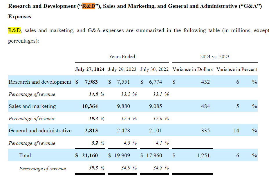 https://s2.q4cdn.com/951347115/files/doc_earnings/2024/q4/presentation/Q4FY24-Earnings-Slides.pdf