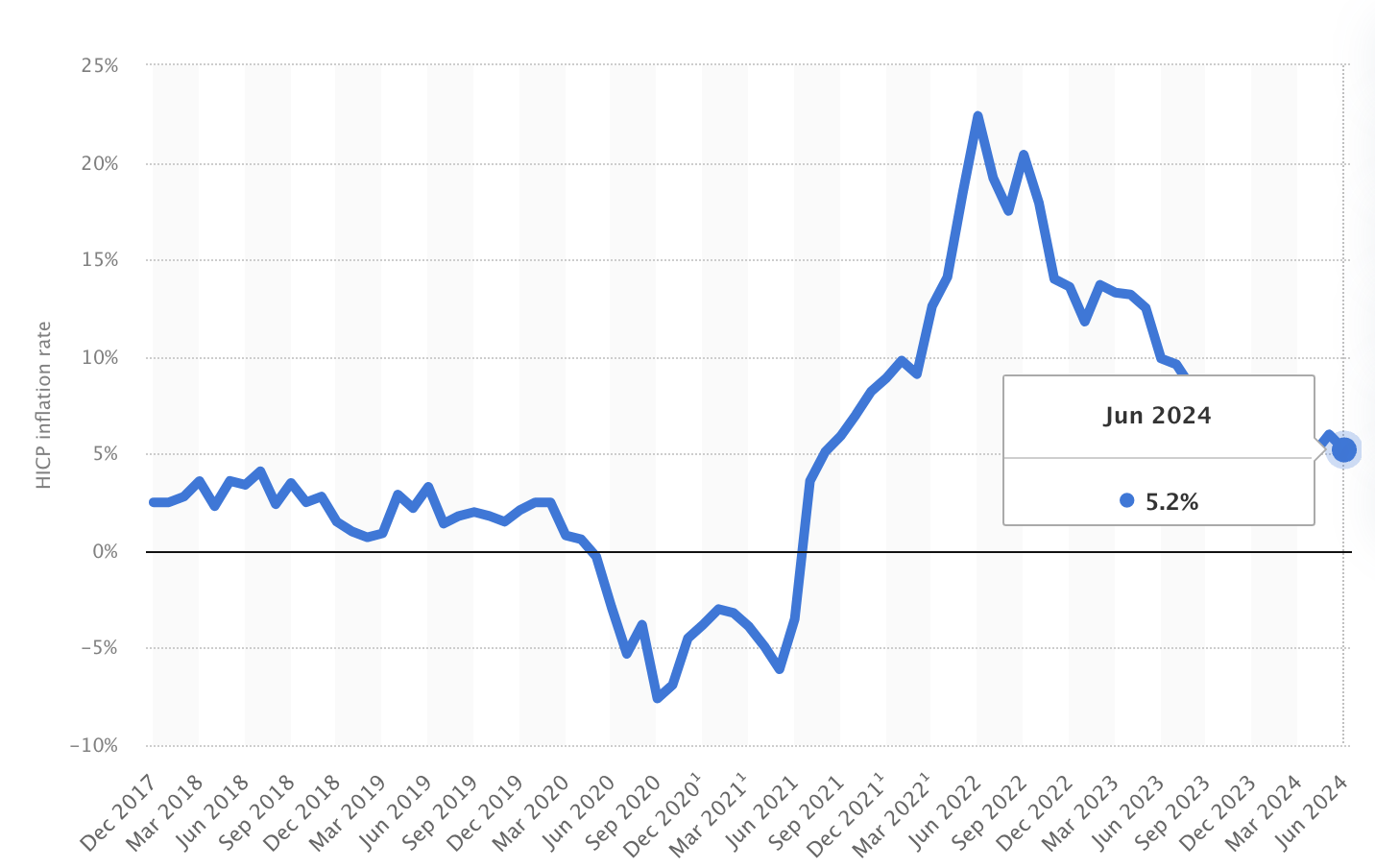 Apollo Commercial: Deep Value Or A Falling Knife? (NYSE:ARI) | Seeking Alpha