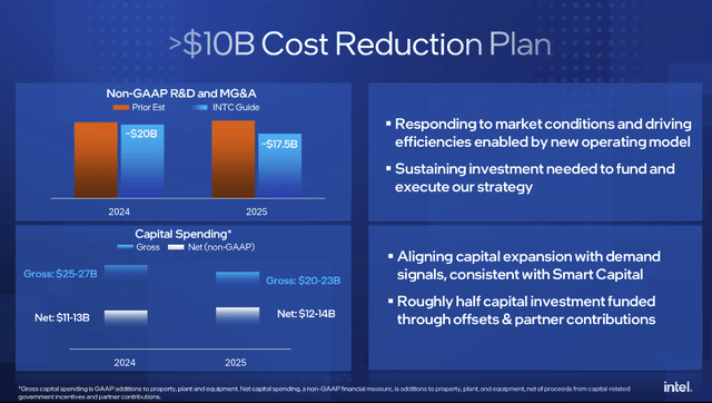 Intel Cost Reduction Plan Outline