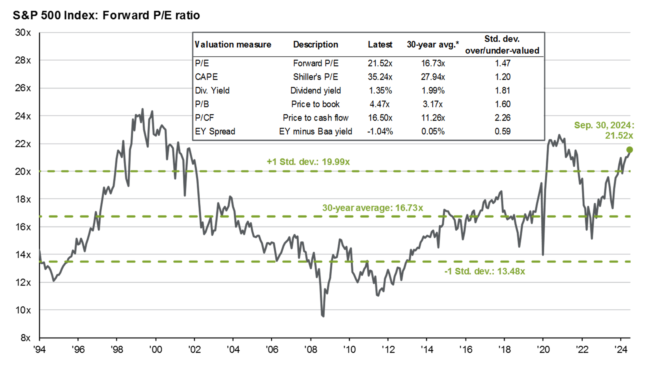 Wake Up, It's Time To Pick Stocks Here Are 2 Dividend Stocks I Love