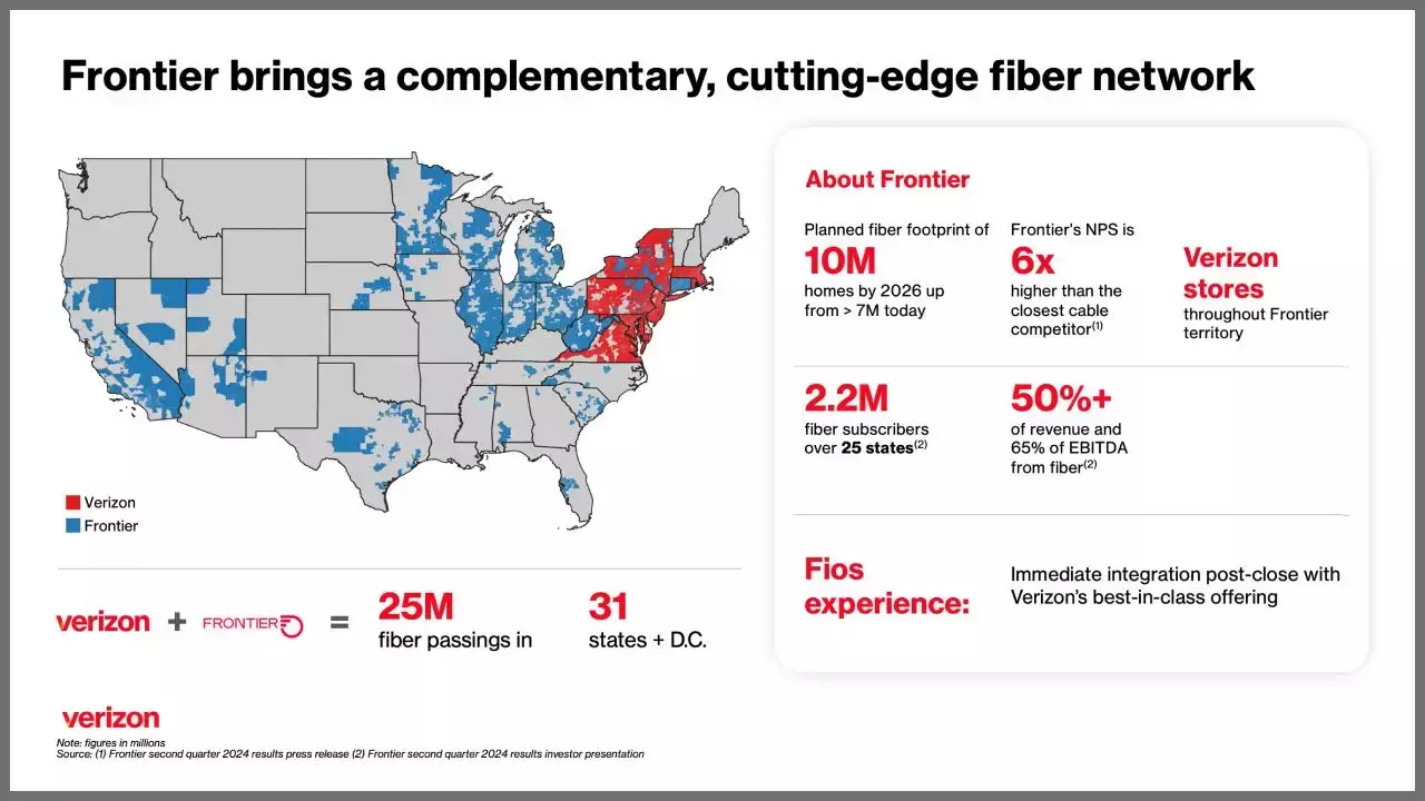 Frontier Network