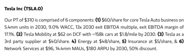 Morgan Stanley (proprietary source, October 2024)