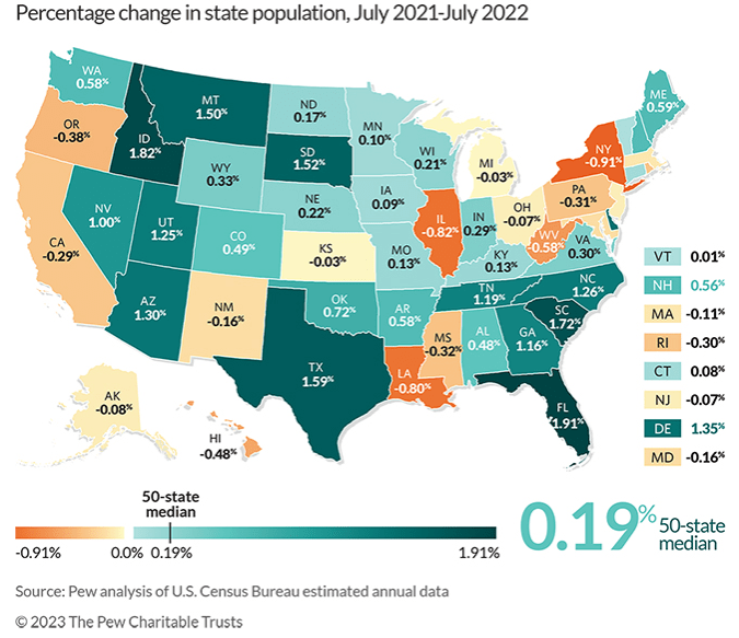 Sunrise Realty Trust High Yield mREIT Captures Growth In Florida