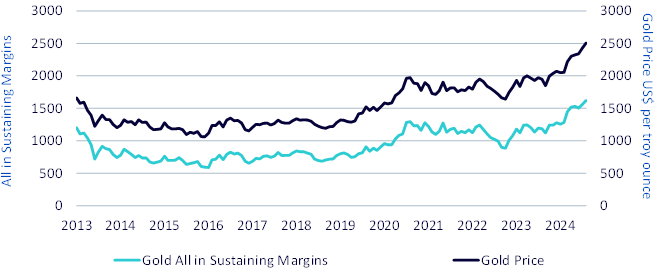 WisdomTree’s Top-Performing ETF Year-To-Date | Seeking Alpha