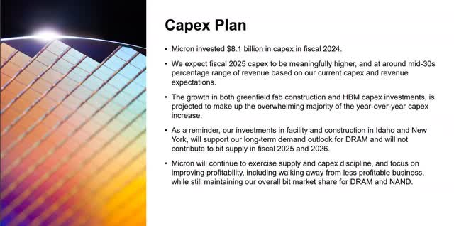 The image shows Micron's CapEx plans for FY 2025.