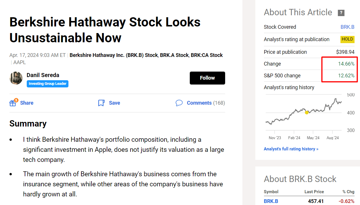 Berkshire Hathaway (BRK.B) Stock: Still Unsustainable | Seeking Alpha