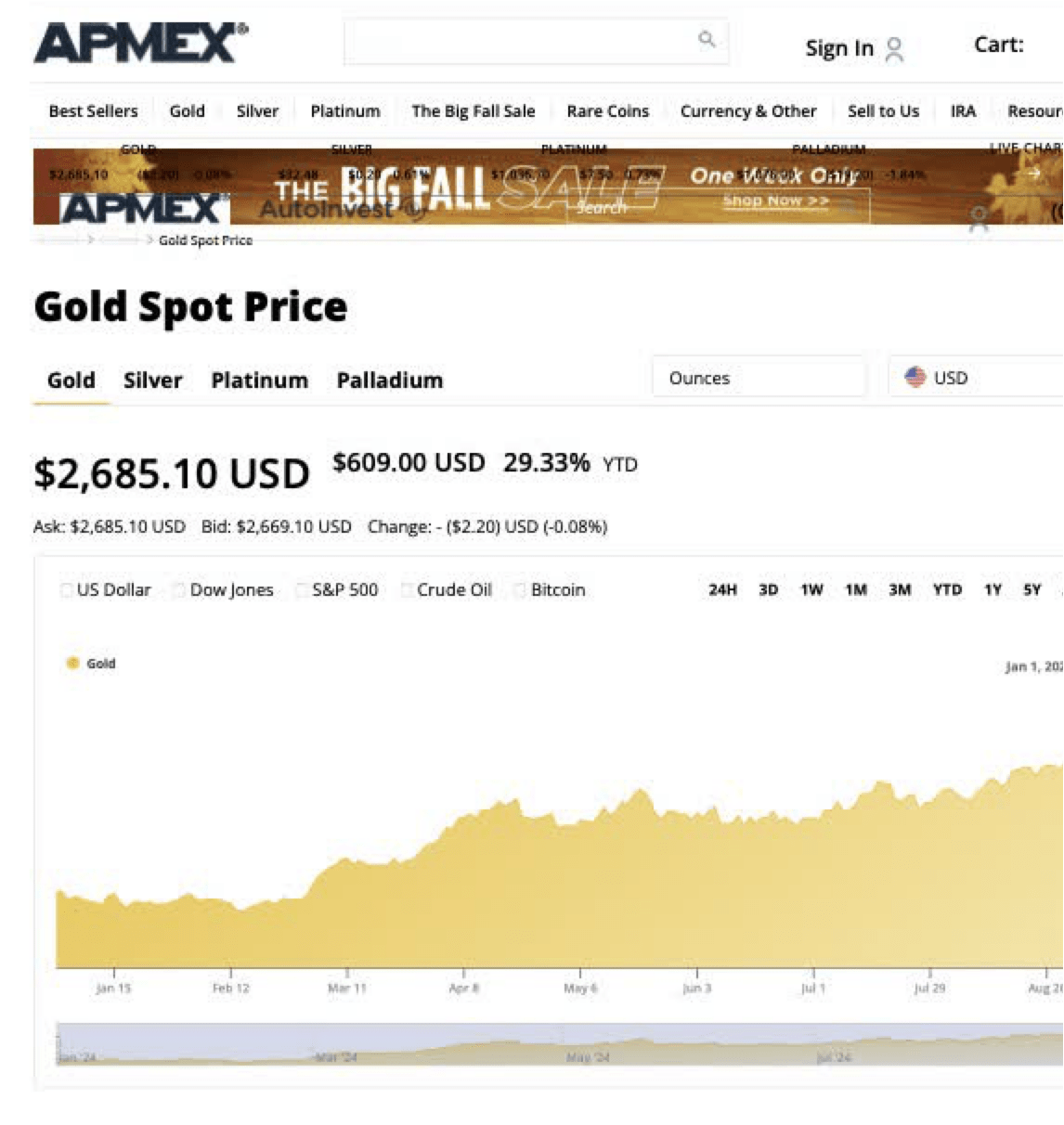 GGN: Still Has Some Room To Run (NYSE:GGN) | Seeking Alpha